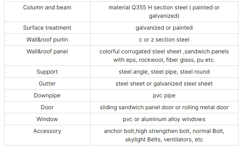 product-768-471 product-768-471